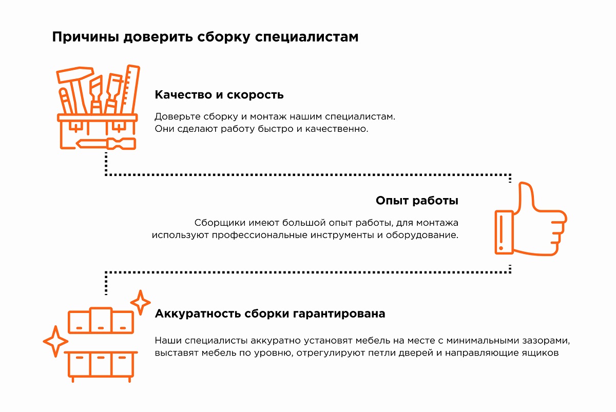 Причины доверить сборку медицинской мебели Аванта специалистам компании Аванта