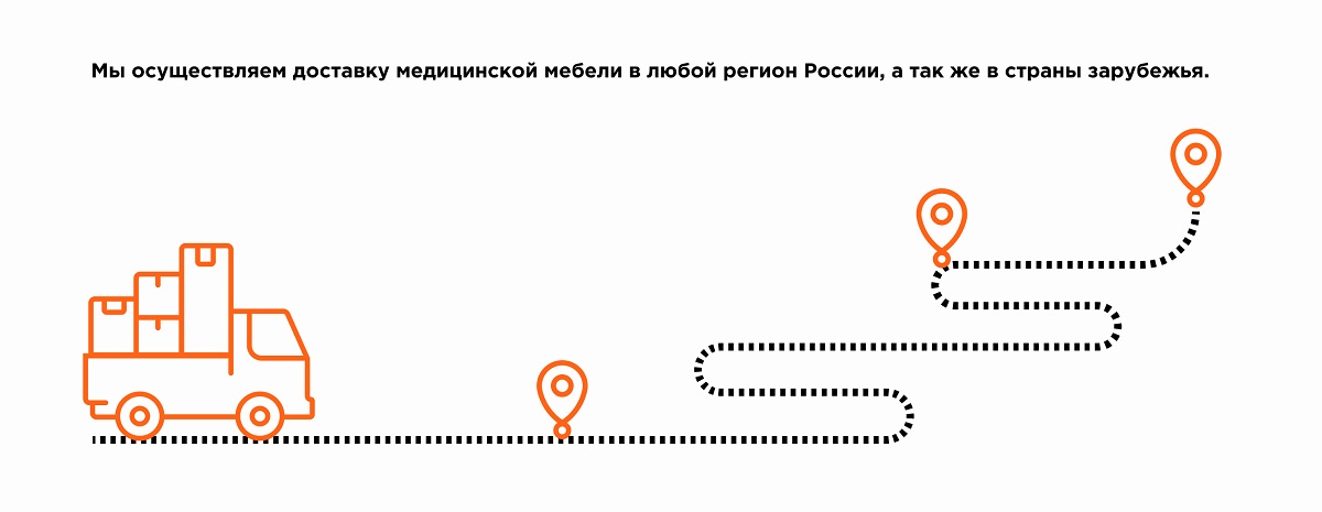 Доставка медицинской мебели Аванта в любой регион России, а также в страны зарубежья