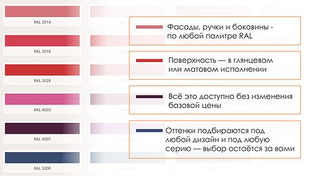 Выбирайте модуль, цвет, текстуру— создавайте интерьер, который целиком отражает ваш стиль