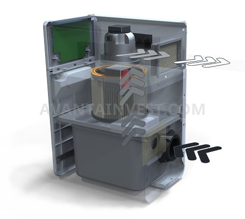 Dust collecting device for dental laboratories for 1-2 workplaces