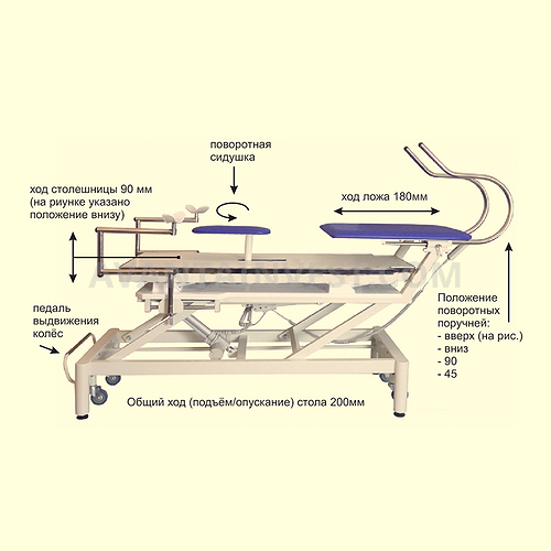 Plaster coach KG-1